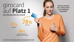 Allensbach-Umfrage: girocard auf Platz 1 beim Bezahlmittel der Zukunft